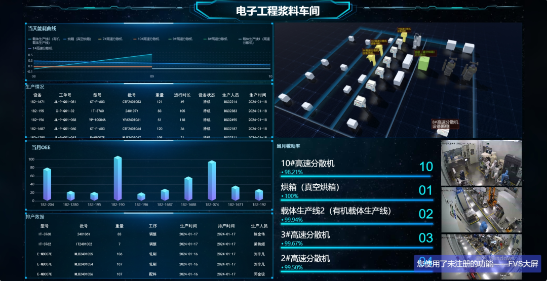 數(shù)字賦能，風(fēng)華高科電子工程分公司傾力打造智能車間