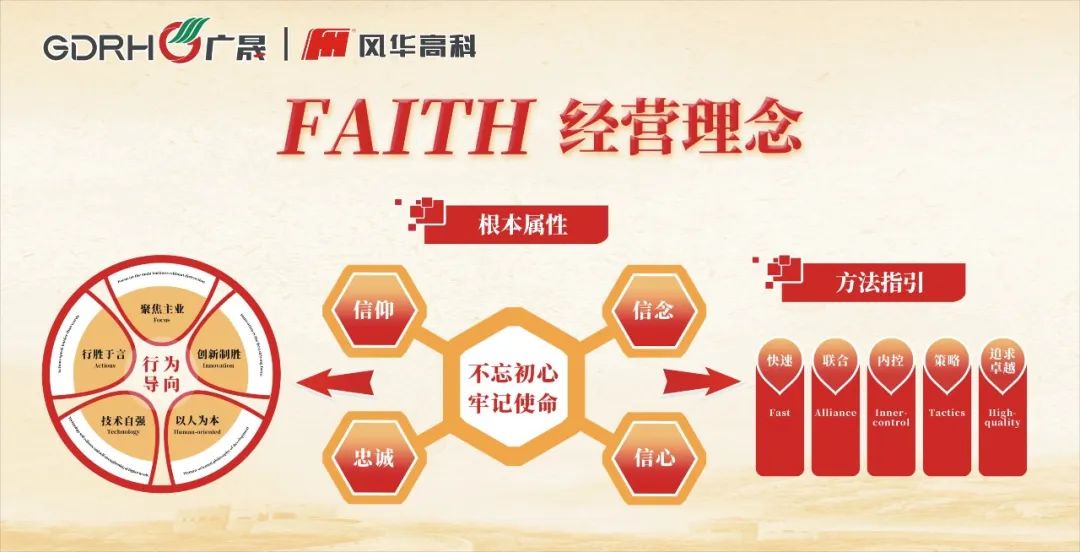 風華高科召開2024年度黨風廉政建設(shè)工作會議暨領(lǐng)導干部警示教育大會