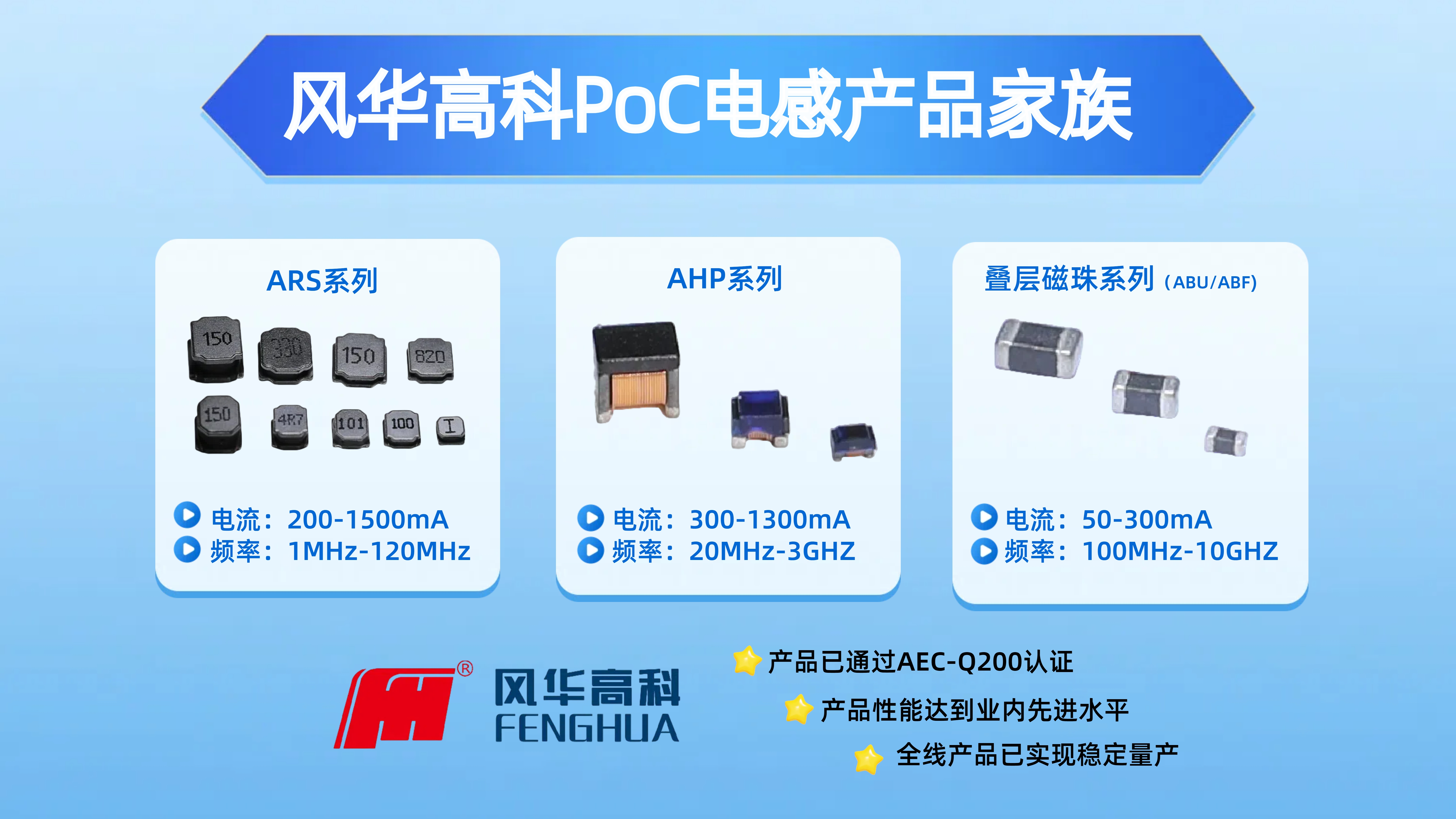 新品推薦：風華高科推出車載PoC電感產品
