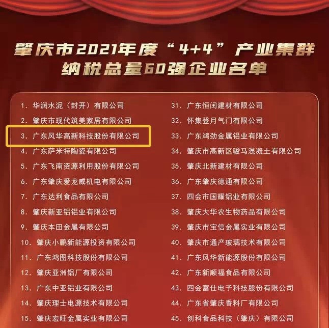 集思廣益抓創(chuàng)新，實干篤行促發(fā)展——記風(fēng)華高科“2021年度先進車間”冠華公司新工藝車間