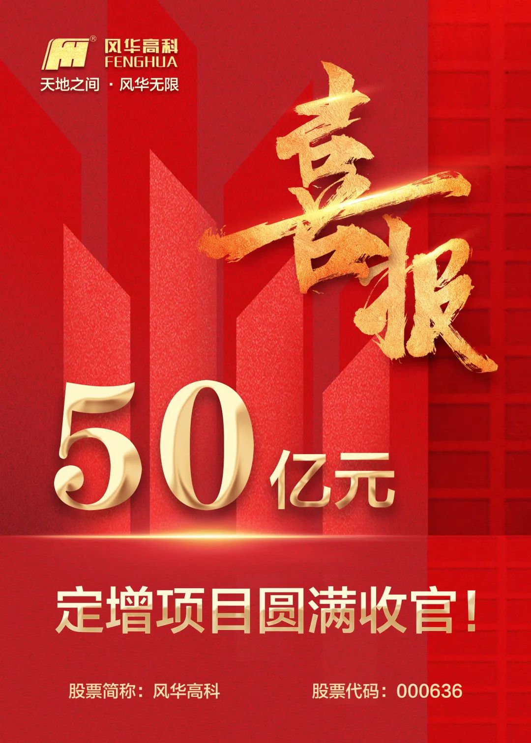 【喜報(bào)】風(fēng)華高科喜獲廣東省科技進(jìn)步獎(jiǎng)二等獎(jiǎng)