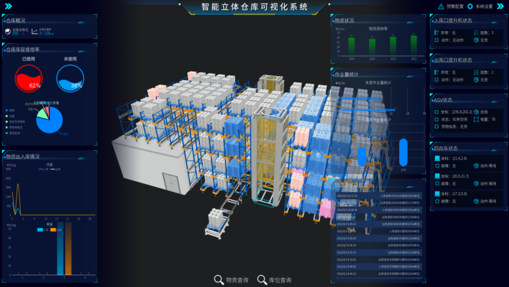 電子工程分公司： 推動數(shù)字化轉(zhuǎn)型，掌舵未來新方向
