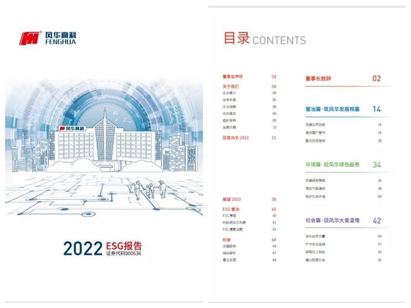 風華高科榮獲2023年上市公司ESG優(yōu)秀實踐案例