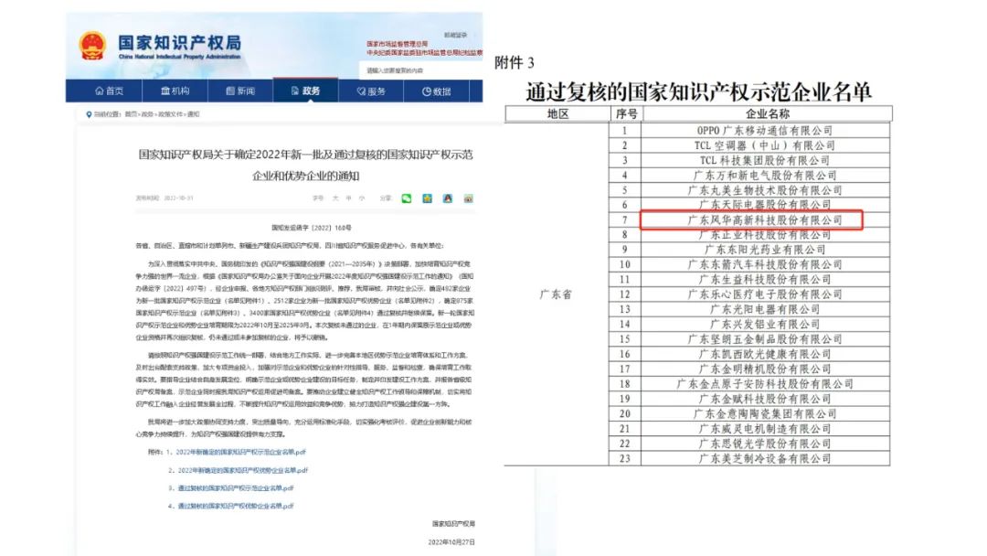 喜訊！風華高科通過“國家知識產(chǎn)權(quán)示范企業(yè)”復核